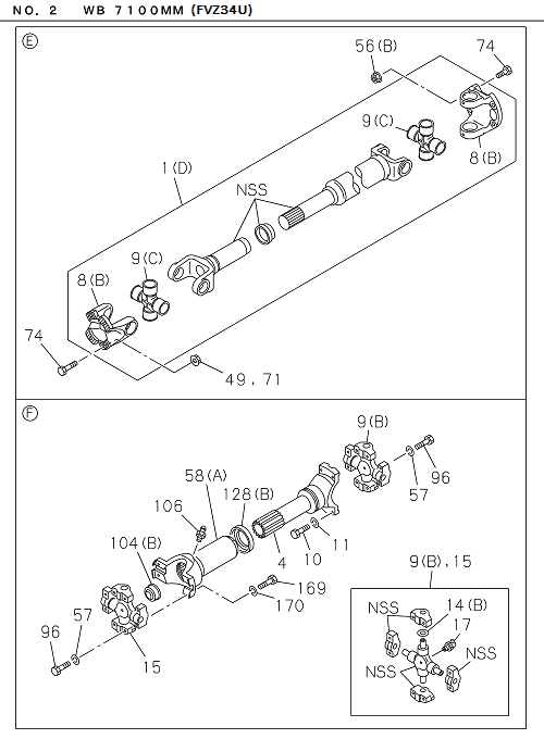 Partial Engine